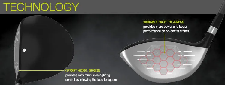 Tour Edge HL3 Hot Launch 3 OS Offset Driver